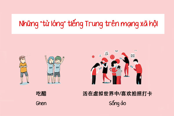 50 TỪ VỰNG CHỦ ĐỀ TIẾNG LÓNG